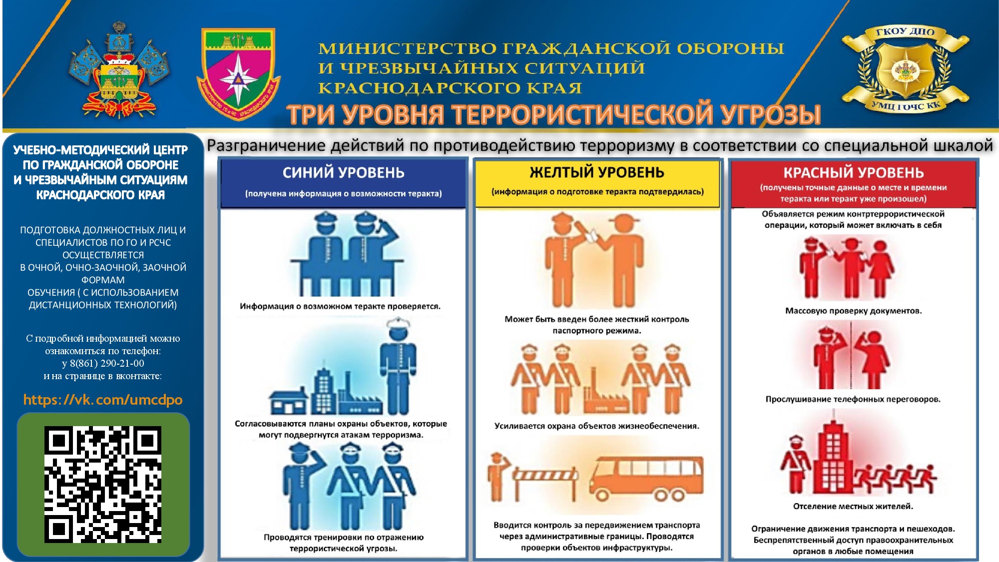 Три уровня террористической опасности